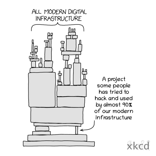 XKCD