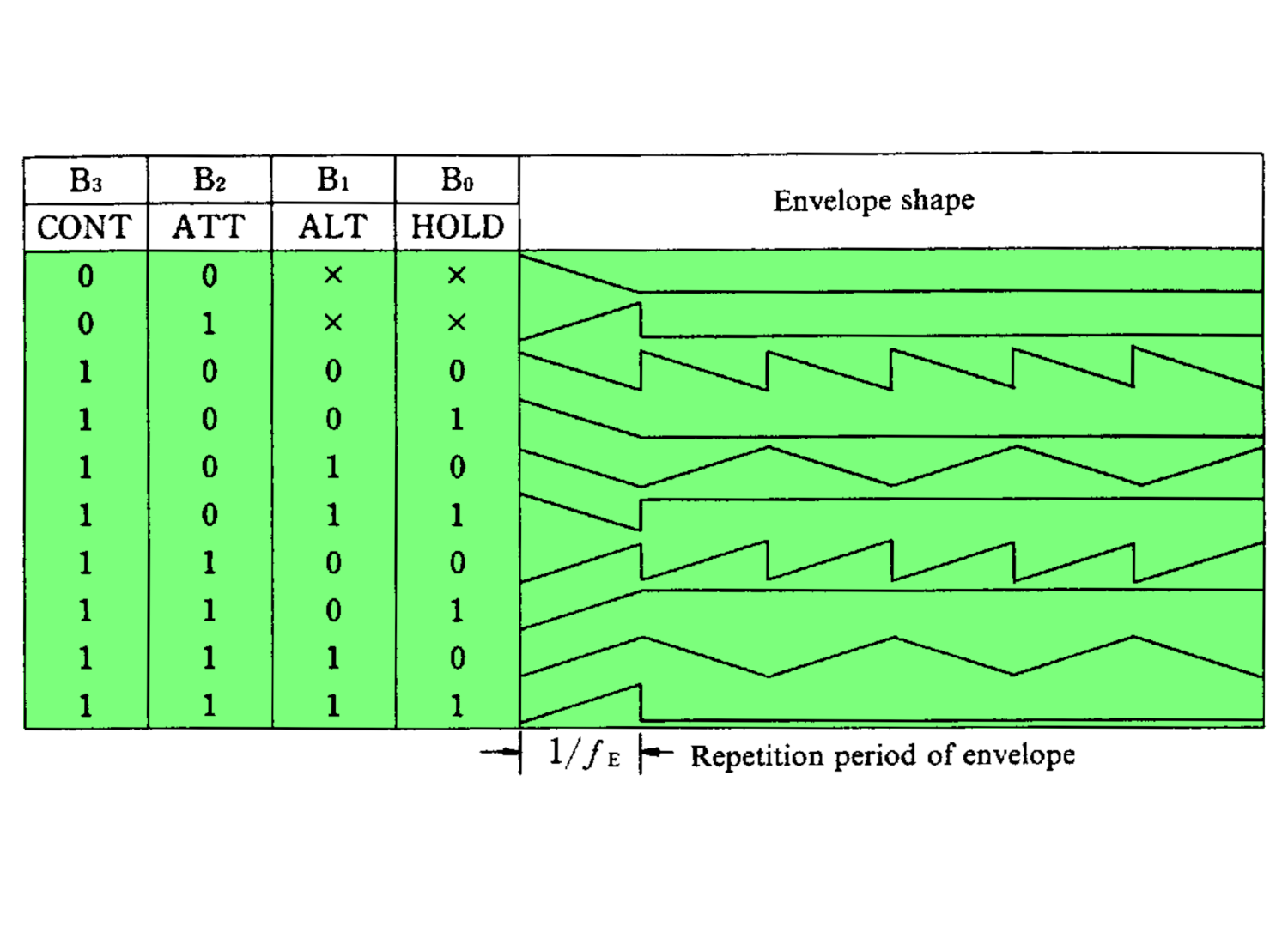 AY-3-8910-envelope-2